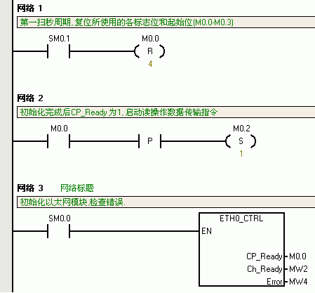 针对各种行业和功能的应用程序列表